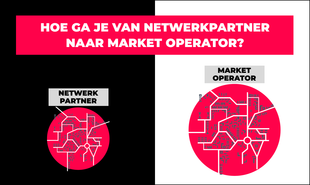 Hoe ga je van Netwerkpartner naar Market Operator?